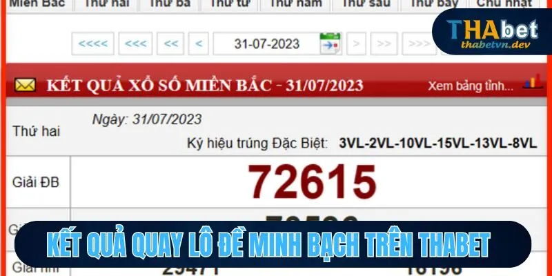 Kết quả quay lô đề minh bạch trên Thabet