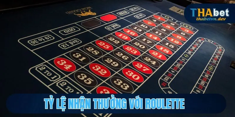 Tỷ lệ nhận thưởng với Roulette